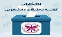 اعلام اسامی نامزدهای تأییدصلاحیت‌شده انتخابات کمیته تحقیقات دانشجویی